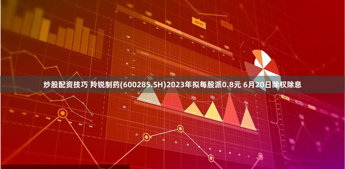 炒股配资技巧 羚锐制药(600285.SH)2023年拟每股派0.8元 6月20日除权除息